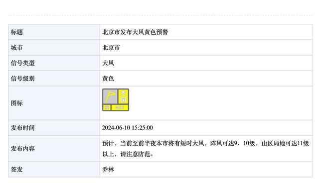 雷竞技网页链接截图0